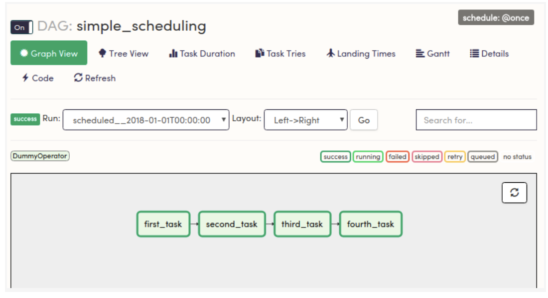 DAG simple_scheduling