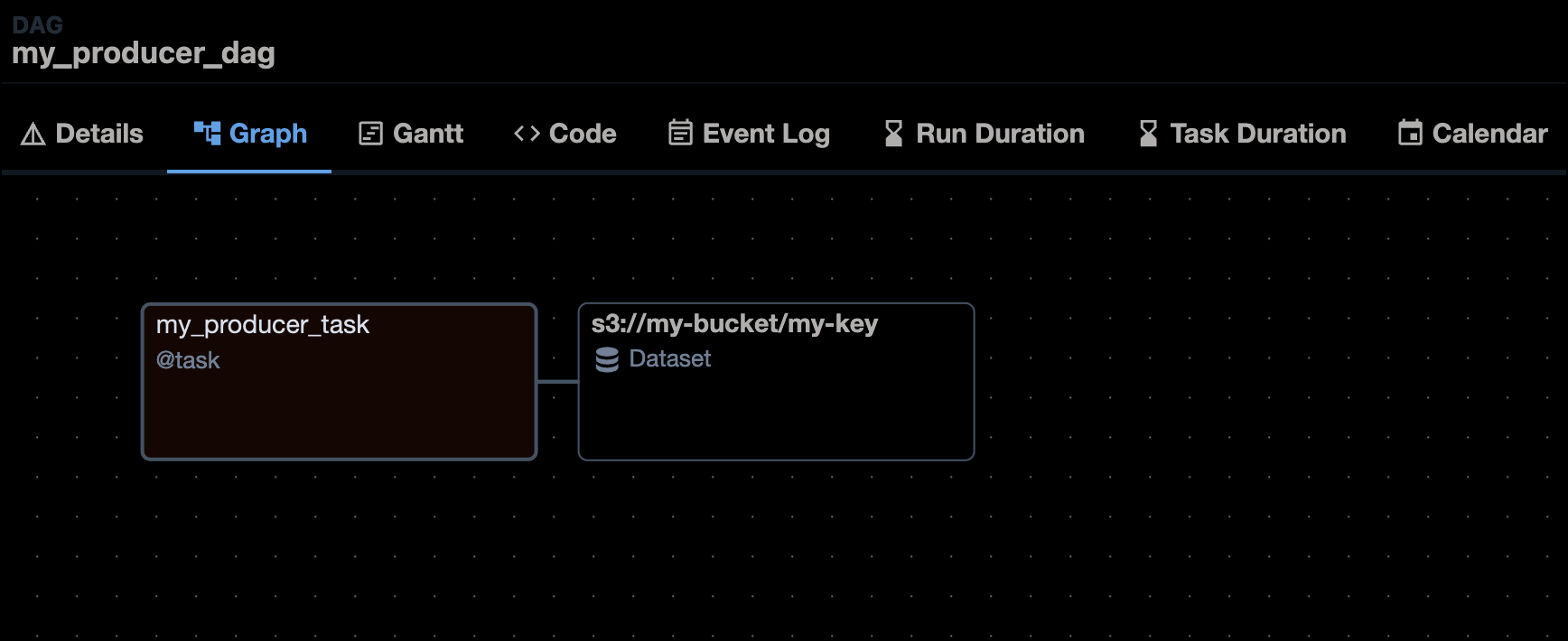 Screenshot of a DAG Graph showing my_producer_task connected to the s3://my-bucket/my-key/ dataset.