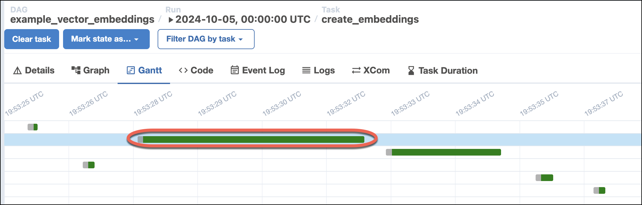 Default LM task Gantt chart