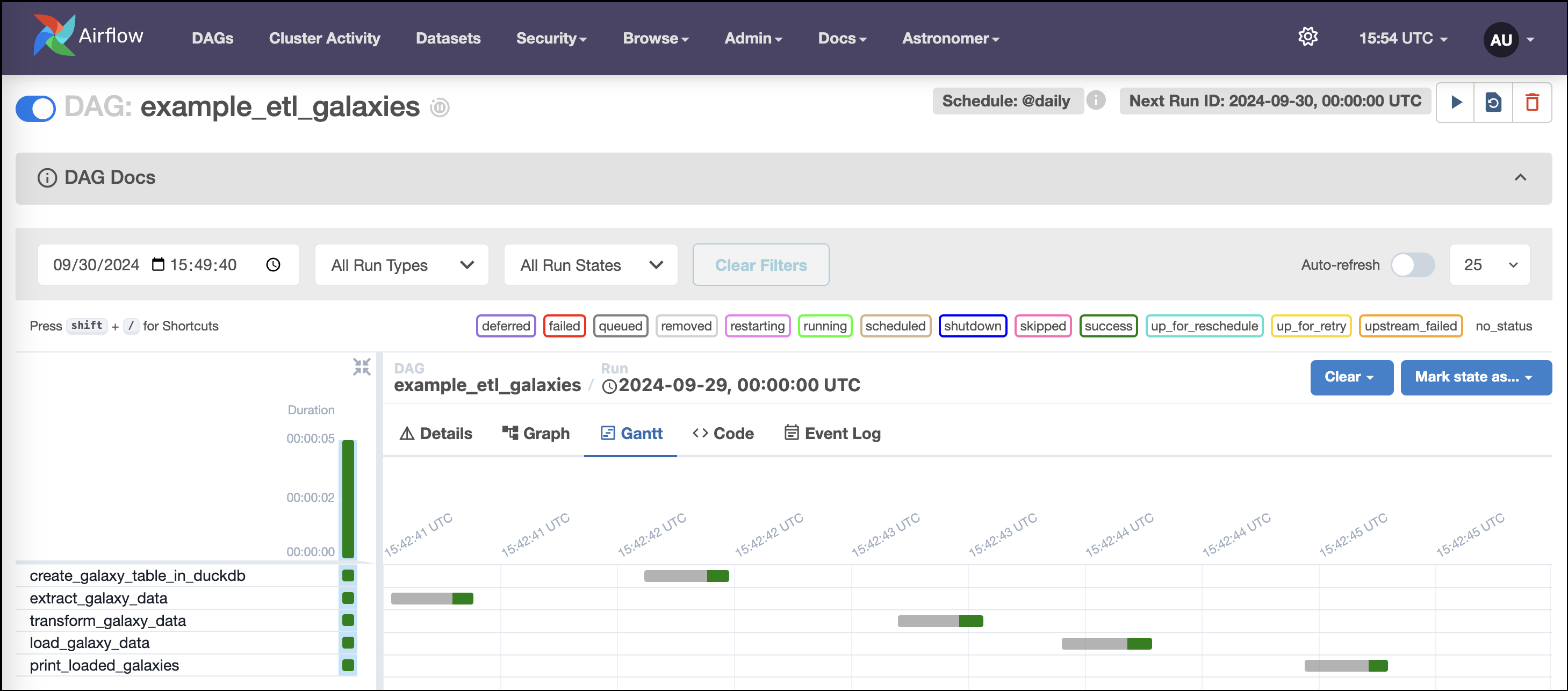 Example ETL Galaxies DAG Gantt chart