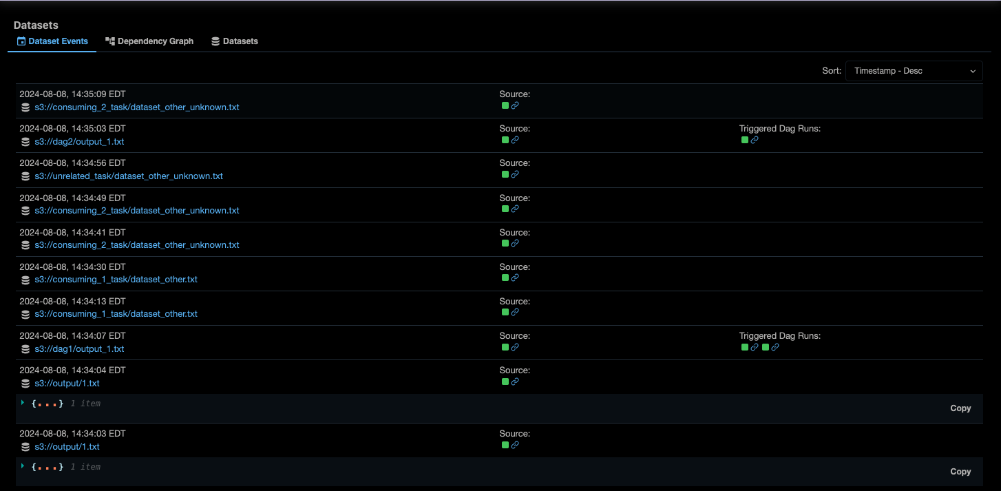 Screenshot of the Datasets page showing all datasets in the Airflow environment.