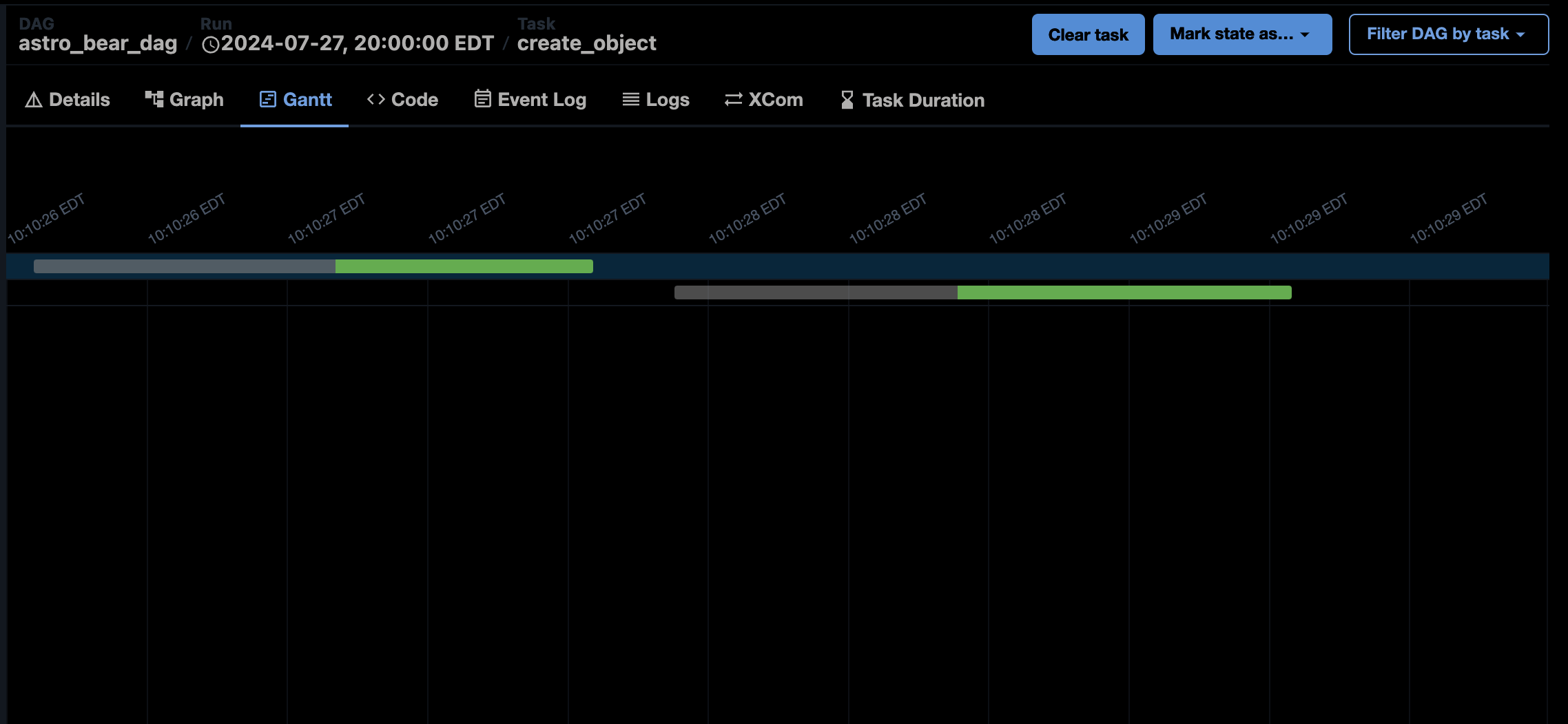 Screenshot of Gantt chart showing task duration and overlap.