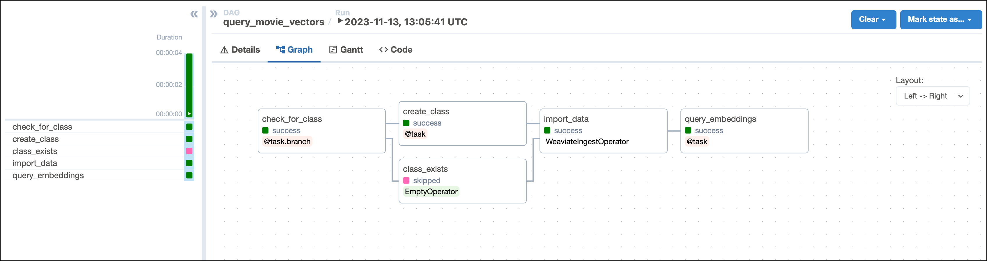 Screenshot of the Airflow UI showing the successful completion of the query_movie_vectors DAG in the Grid view with the Graph tab selected. Since this was the first run of the DAG, the schema had to be newly created. The schema creation was enabled when the branching task branch_create_schema selected the downstream create_schema task to run.
