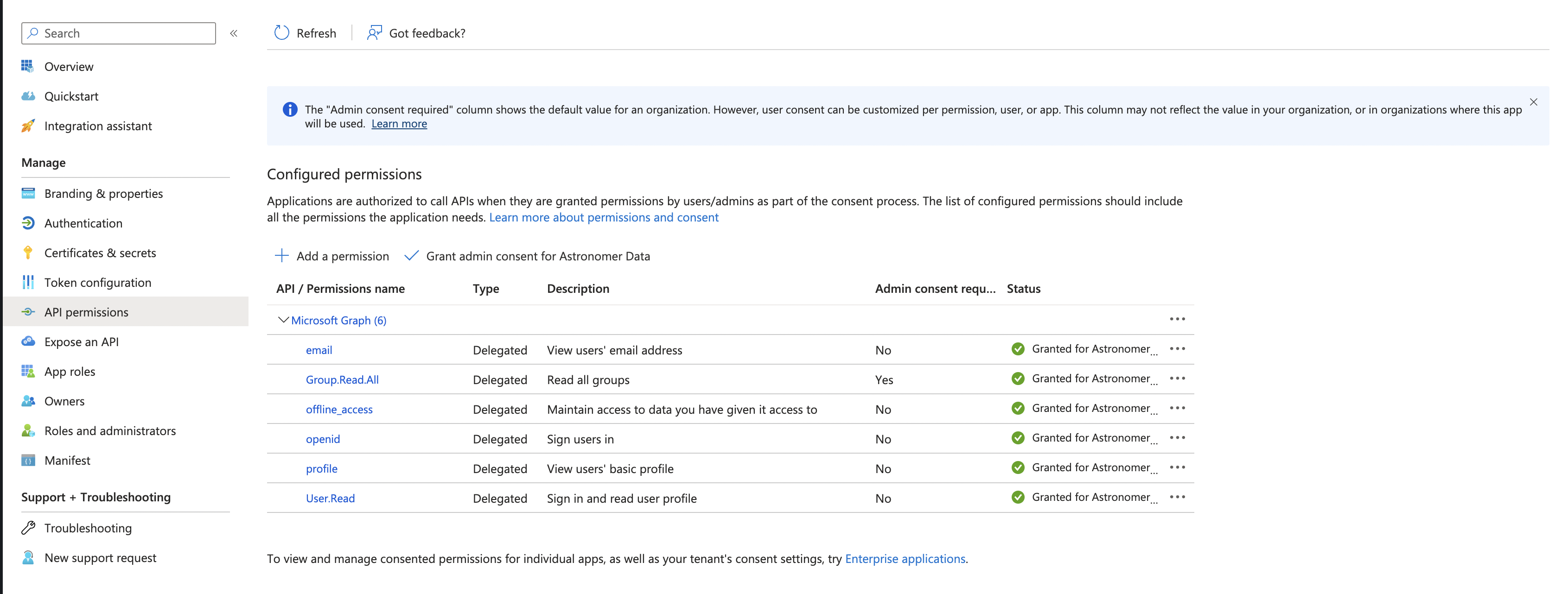 Completed permissions page in Azure
