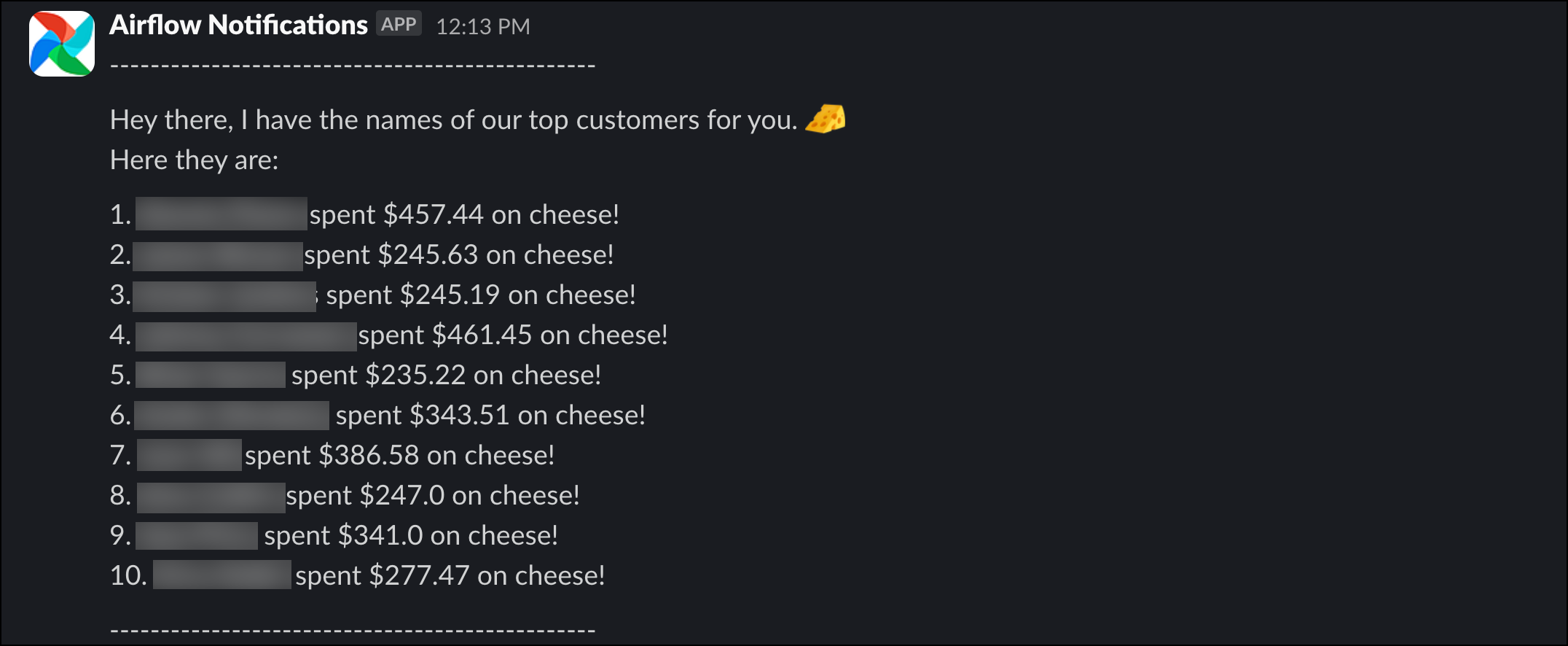 Screenshot of a Slack message listing the cheese enthusiasts