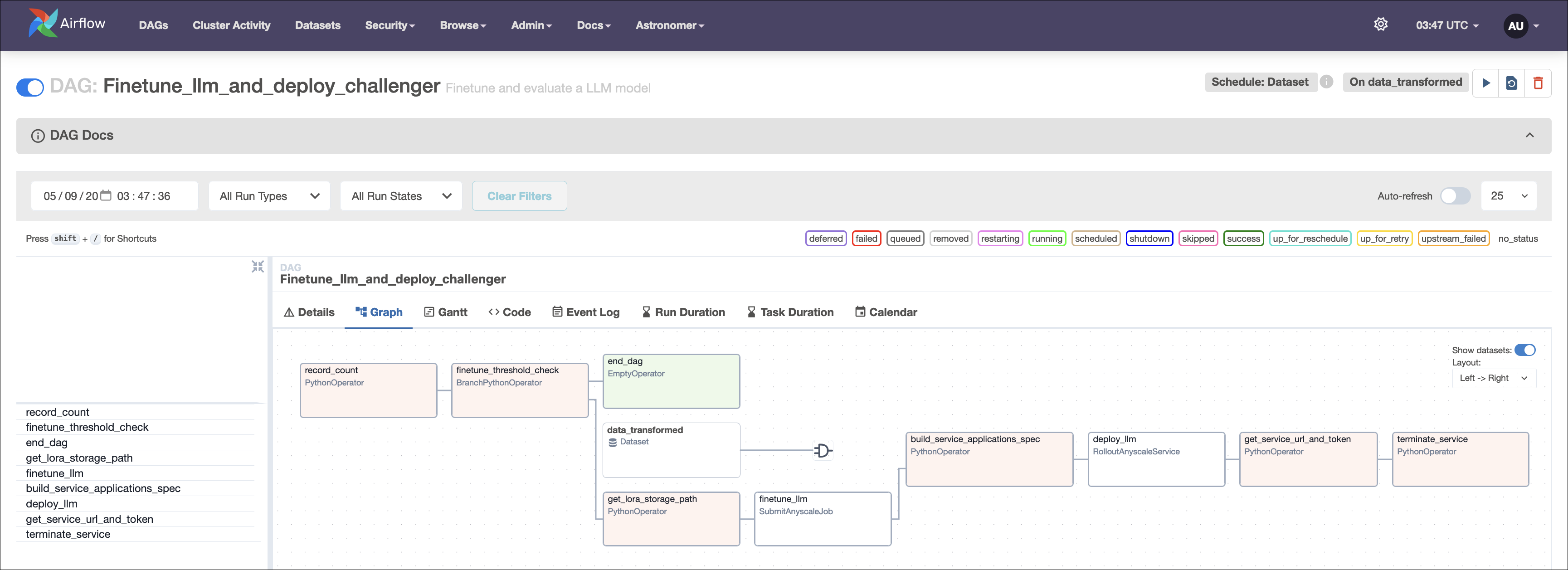 Screenshot of the Airflow UI showing the graph view of the Finetune_llmm_and_deploy_challenger DAG from the reference architecture.