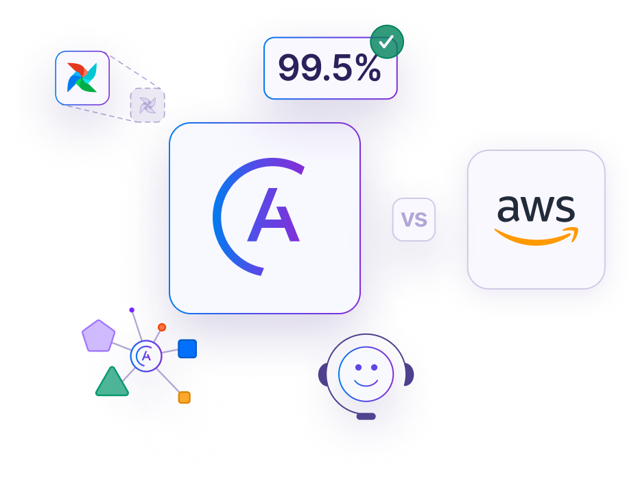 Astro versus Amazon Managed Workflows for Apache Airflow MWAA