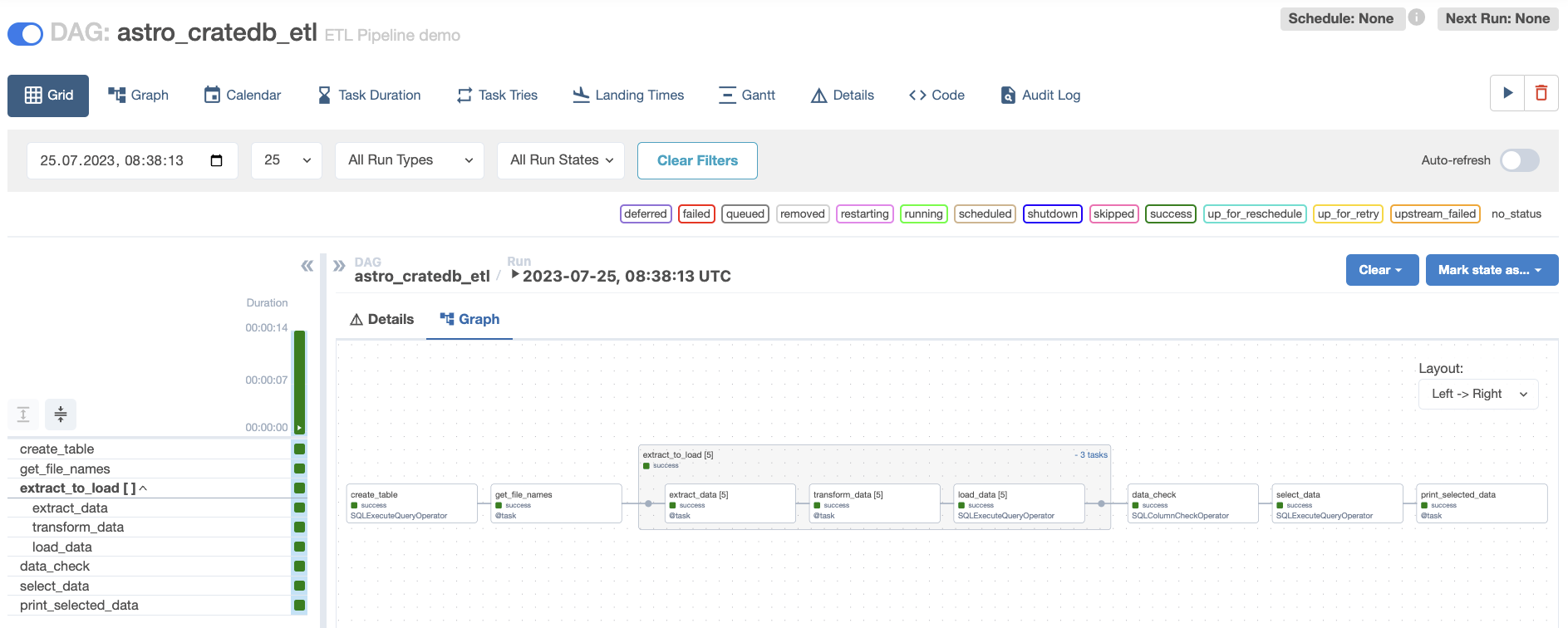 Astro CrateDB ETL pipeline