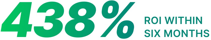 438% ROI Within Six Months