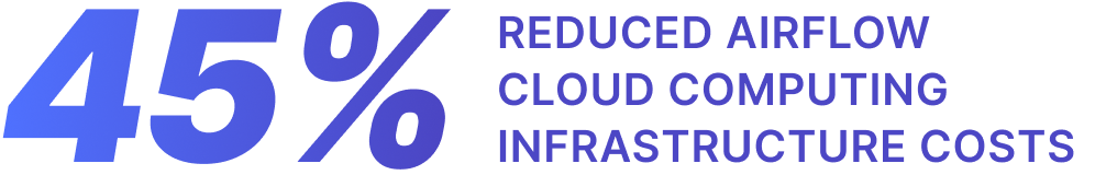 45% Reduced Airflow Cloud Computing Infrastructure Costs